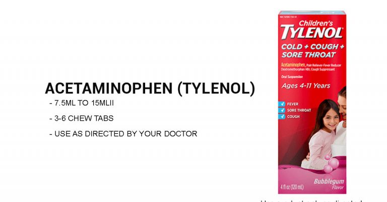 Acetaminophen (Tylenol)